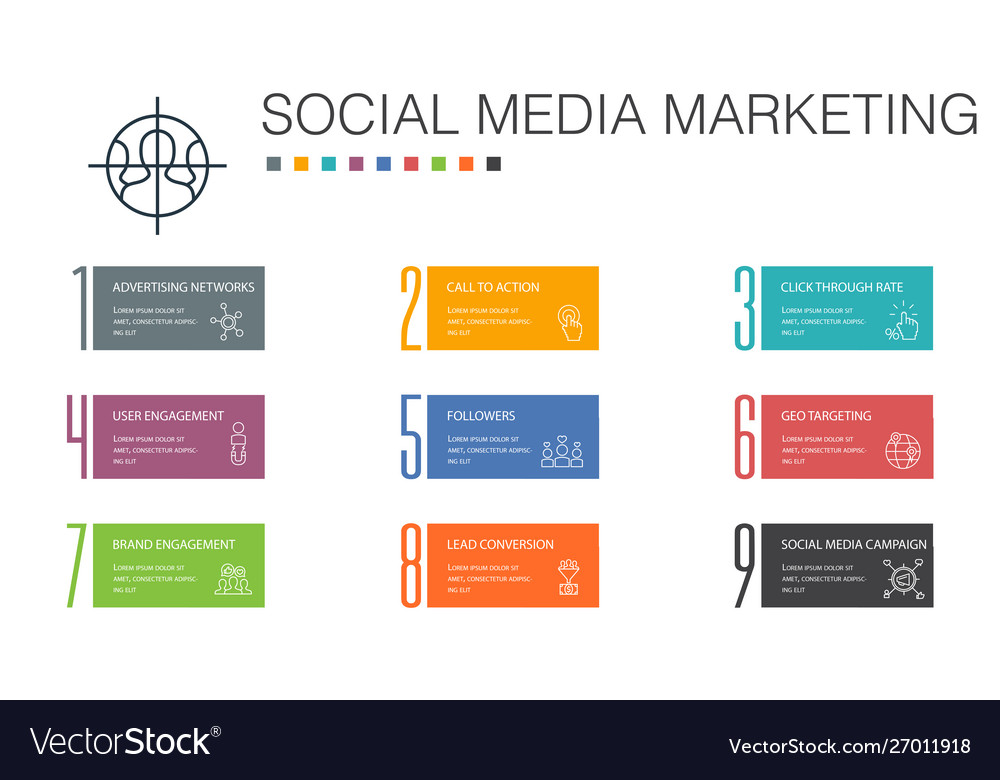 social media marketing infographic