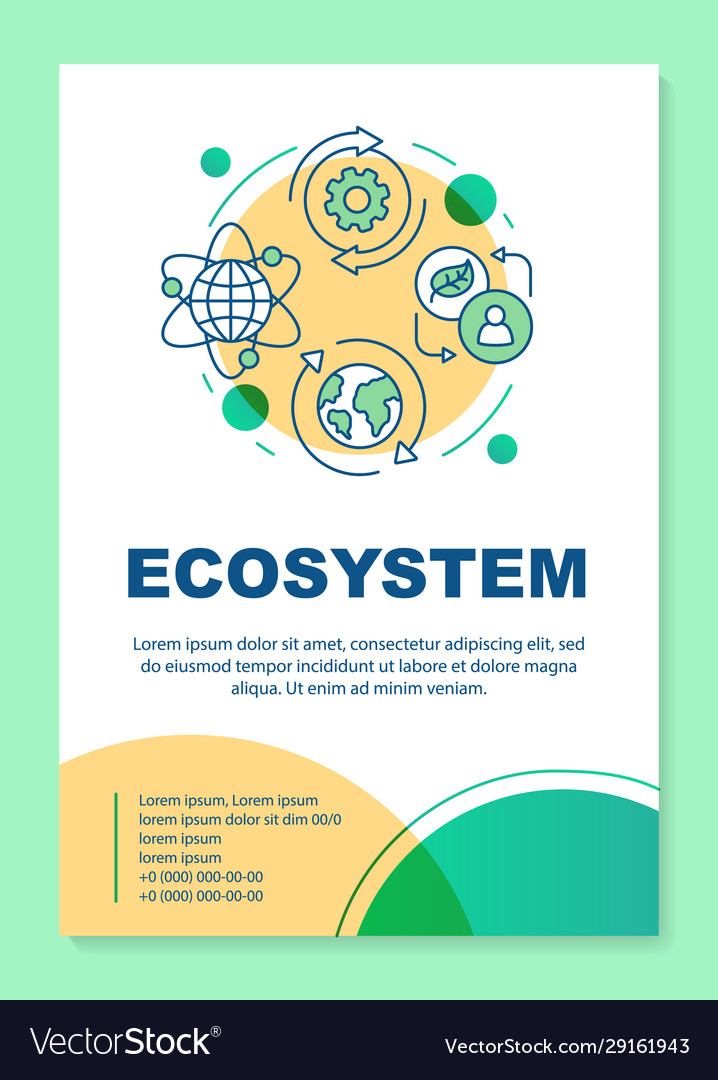 Ecosystem poster template layout environmental Vector Image