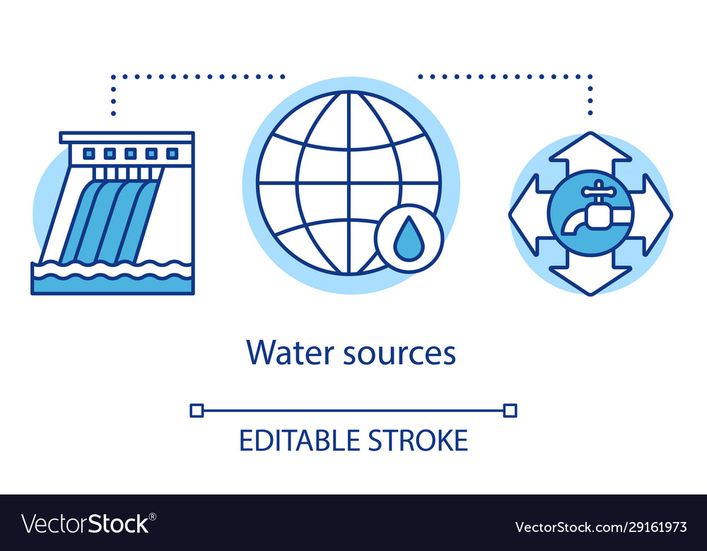 Water Sources Concept Icon Framework Royalty Free Vector