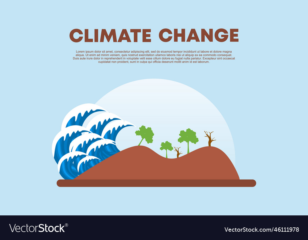 Climate change and saving the planet poster Vector Image