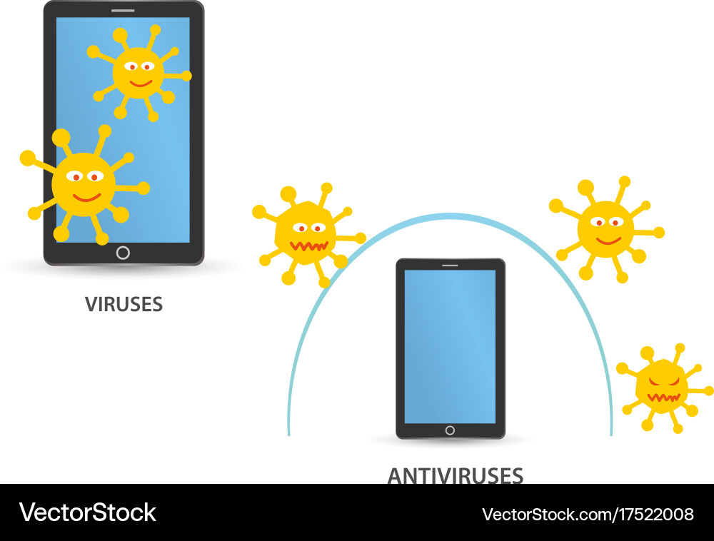 Virus computer Royalty Free Vector Image - VectorStock