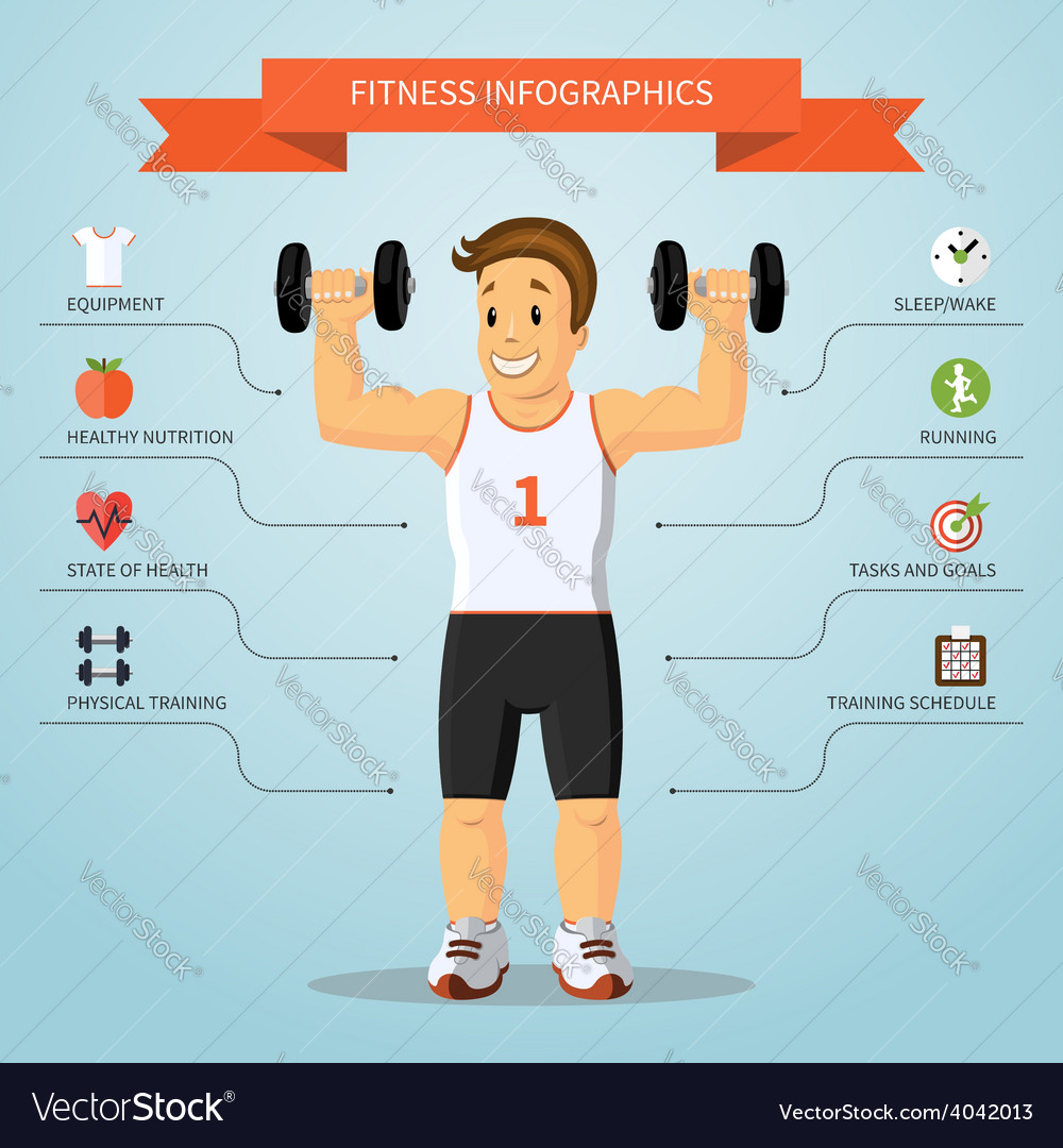 Fitness infographics concept Royalty Free Vector Image