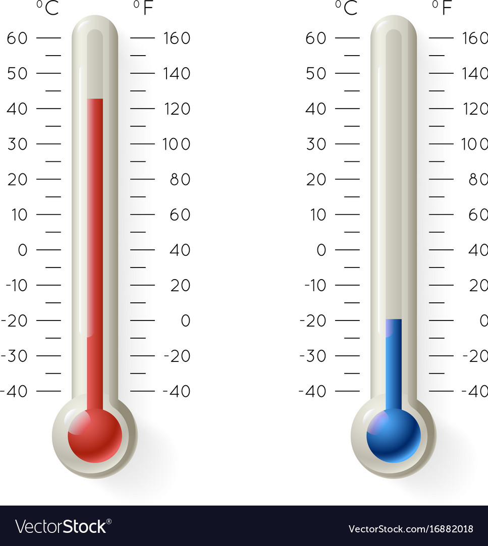 Temperature Thermometer