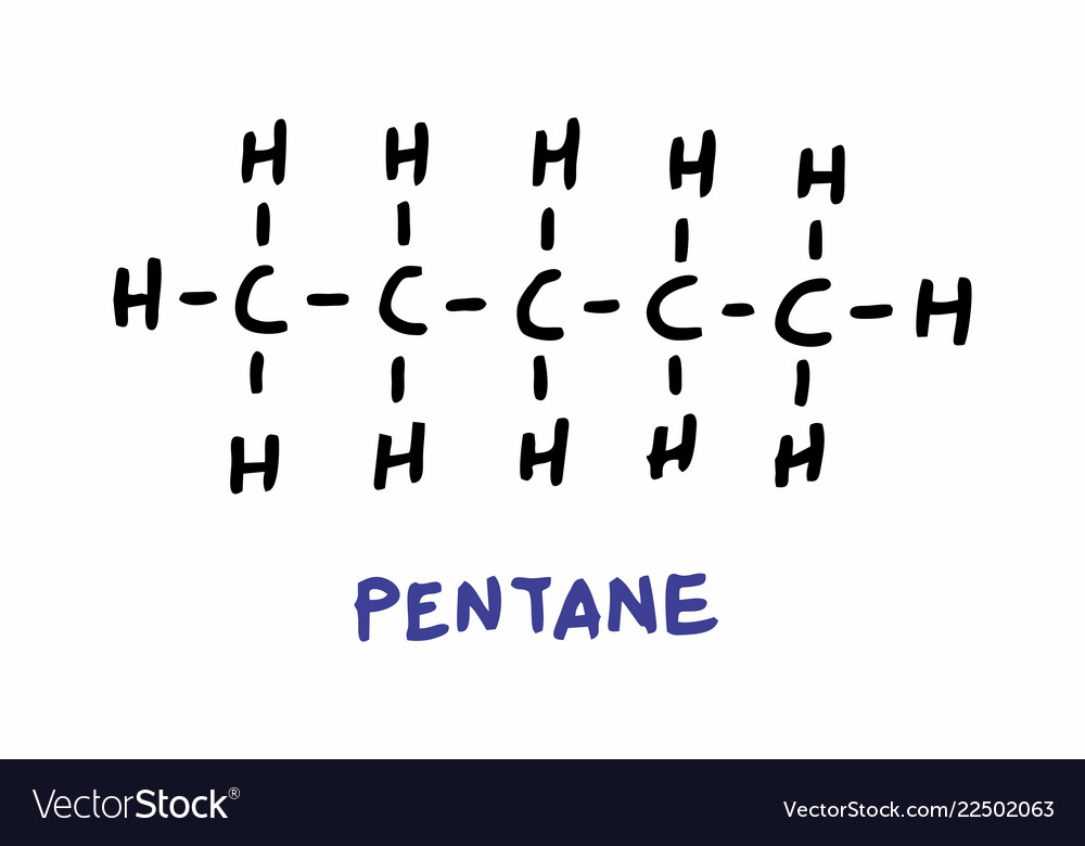 pentane-formula-royalty-free-vector-image-vectorstock