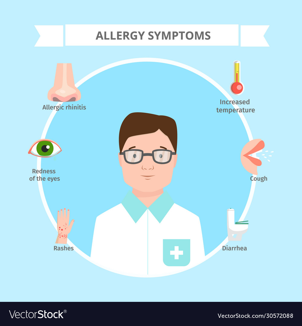 Allergy Symptoms Cartoon Flat Royalty Free Vector Image