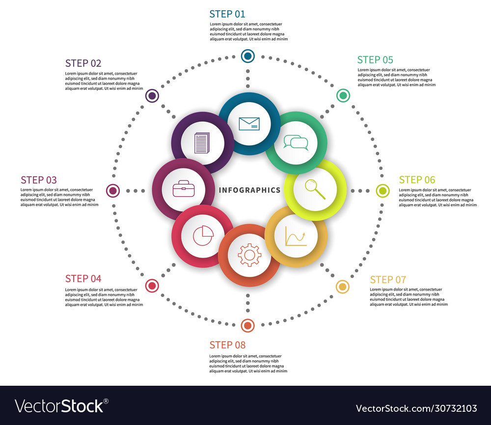 Workflow Chart Process Diagram With Steps Flow Vector Image