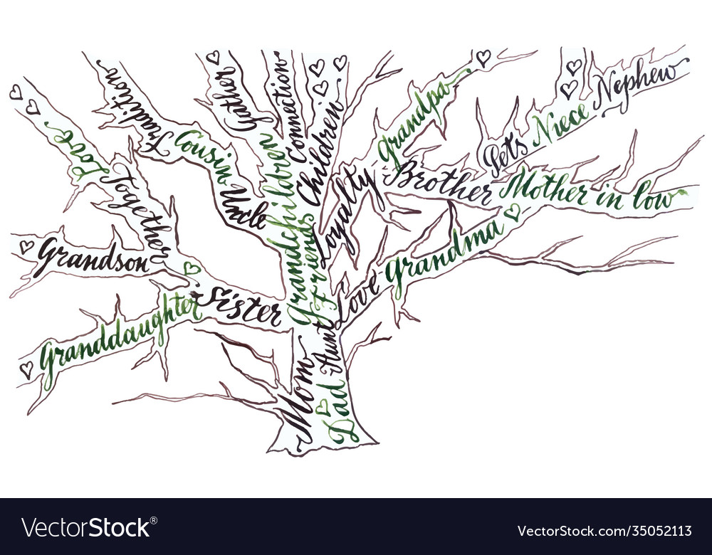 Family tree hand drawn calligraphy Royalty Free Vector Image