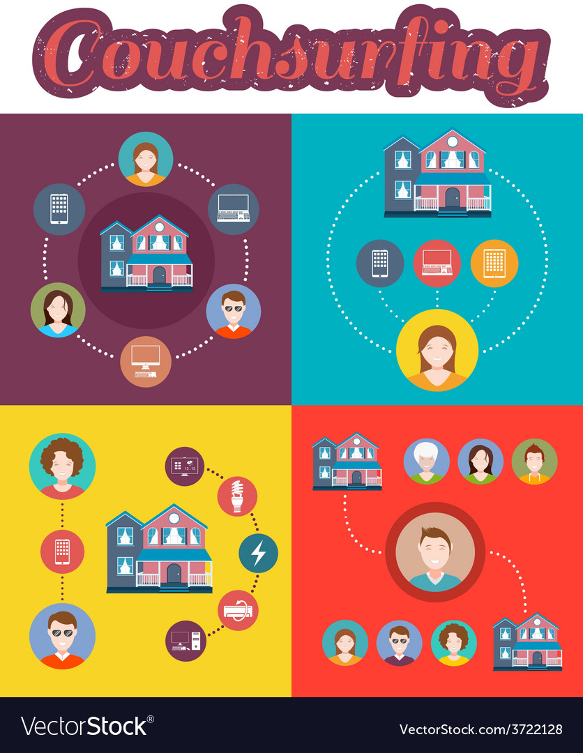 Set Of Couchsurfing Royalty Free Vector Image Vectorstock