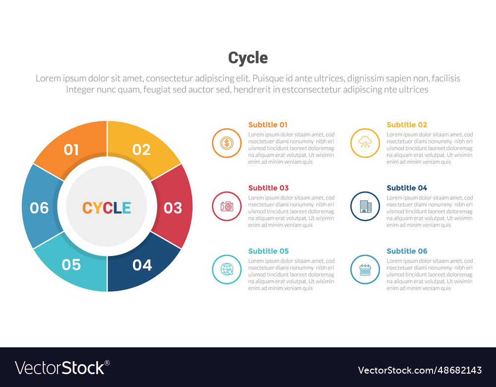 Cycle or cycles stage infographics template Vector Image