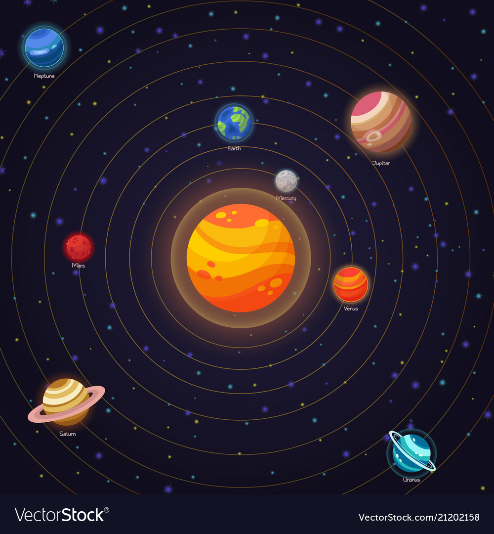 Set of flat doodle cartoon icons planets of Vector Image