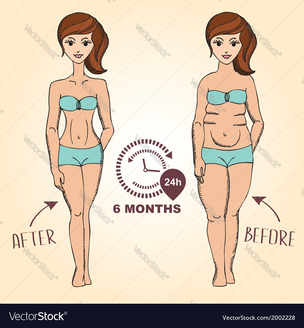 Before And After Fat Girl And Slim Girl Royalty Free Vector