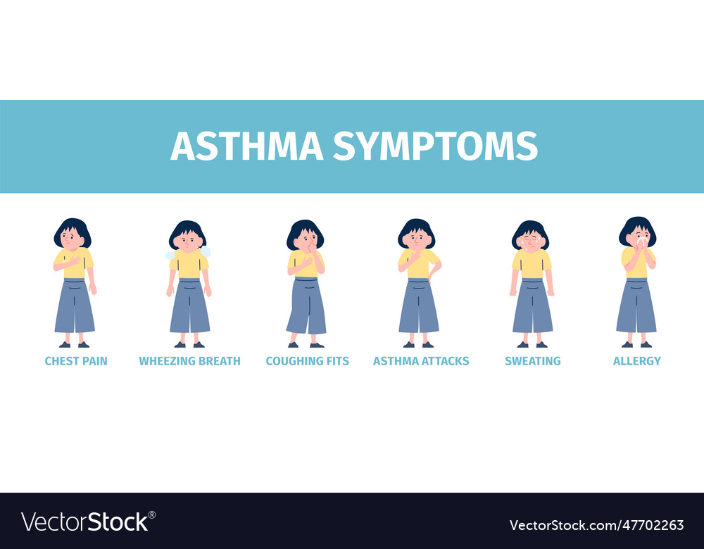 Infographic asthma symptoms breath disease young Vector Image