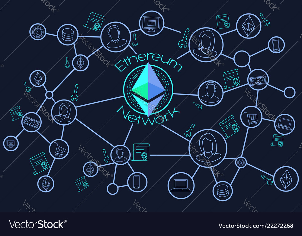 ethereum social network