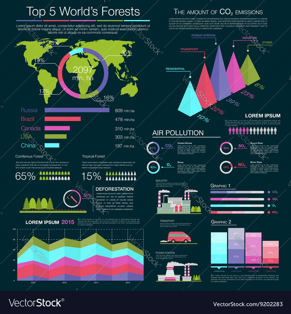 Air Pollution Infographic