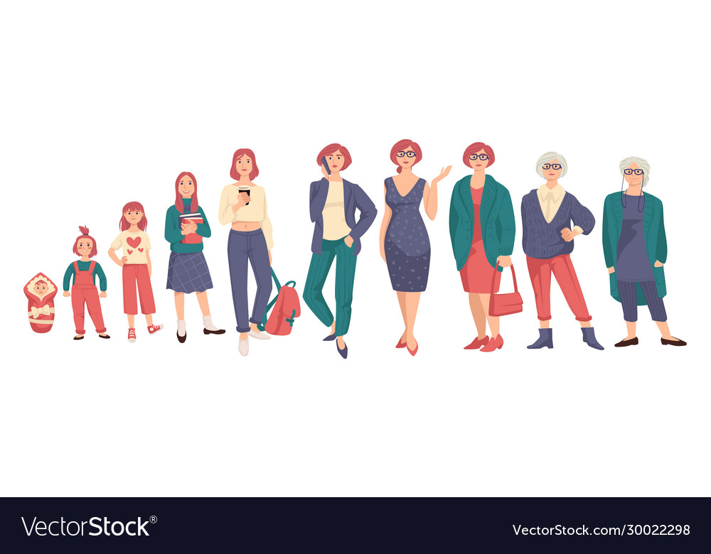 Life cycles woman stages growing up from Vector Image