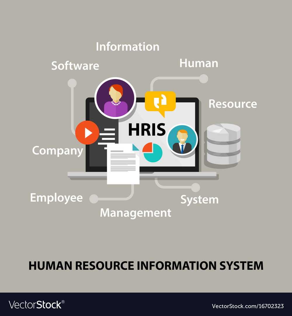 Hris Logo