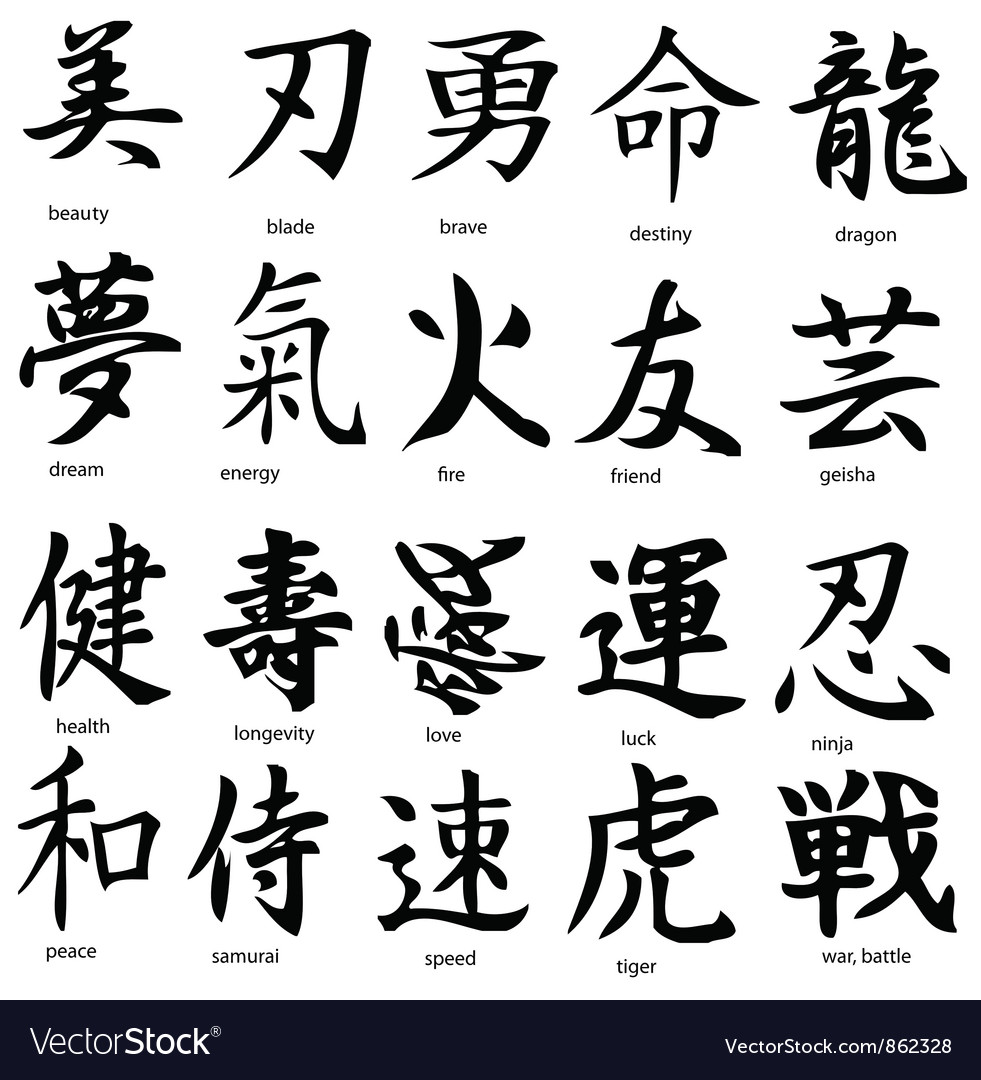 Kanji Symbols