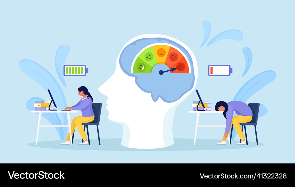 Stress level mood scale work efficiency Royalty Free Vector