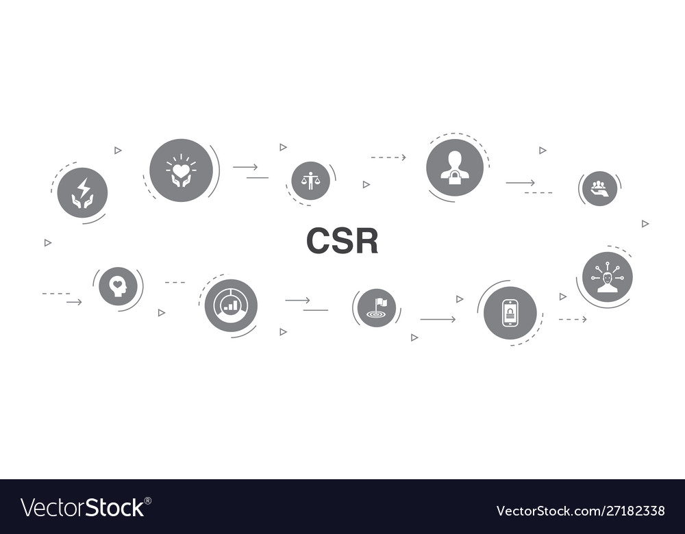 Csr infographic 10 steps circle design Royalty Free Vector