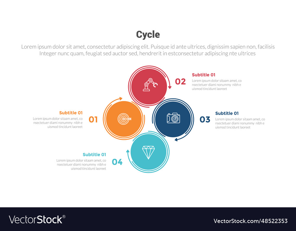 Cycle or cycles stage infographics template Vector Image