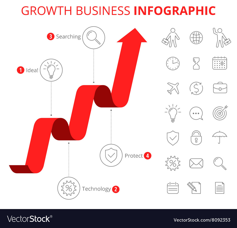 Growth business infographic concept