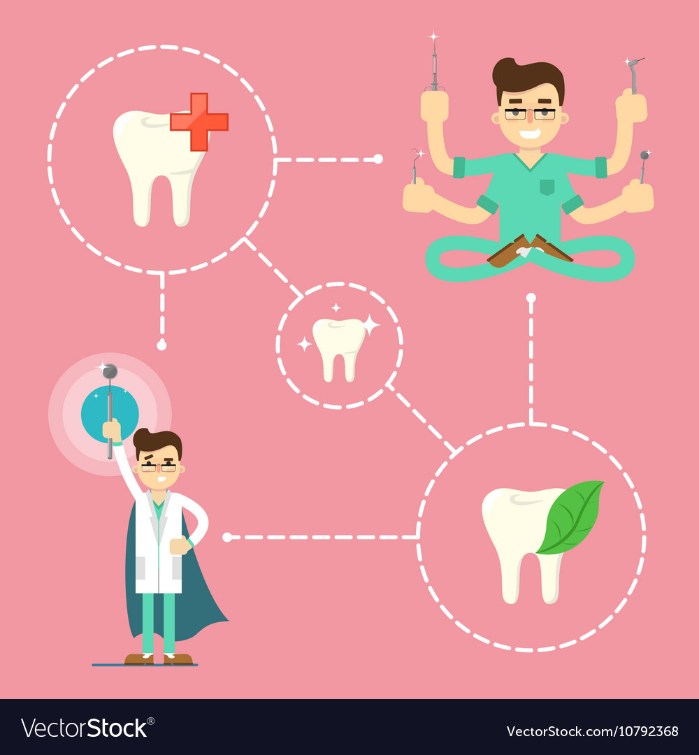 Dental Office Banner With Male Dentist Royalty Free Vector