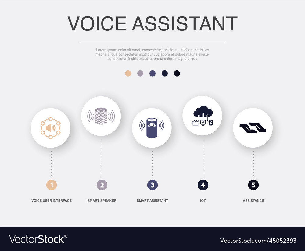 Voice user interface smart speaker Royalty Free Vector Image