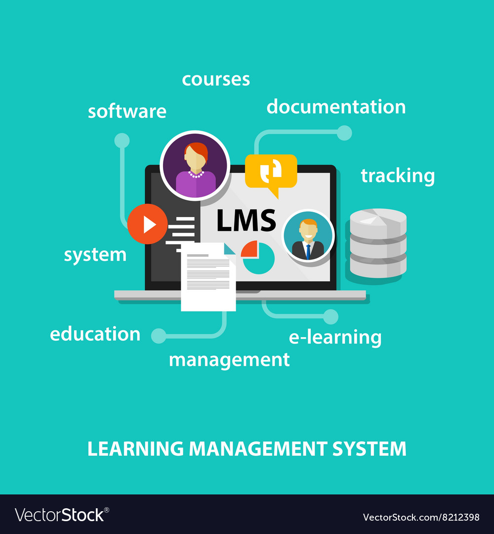 Lms learning management system Royalty Free Vector Image