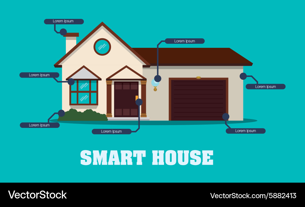 Smart house design Royalty Free Vector Image - VectorStock