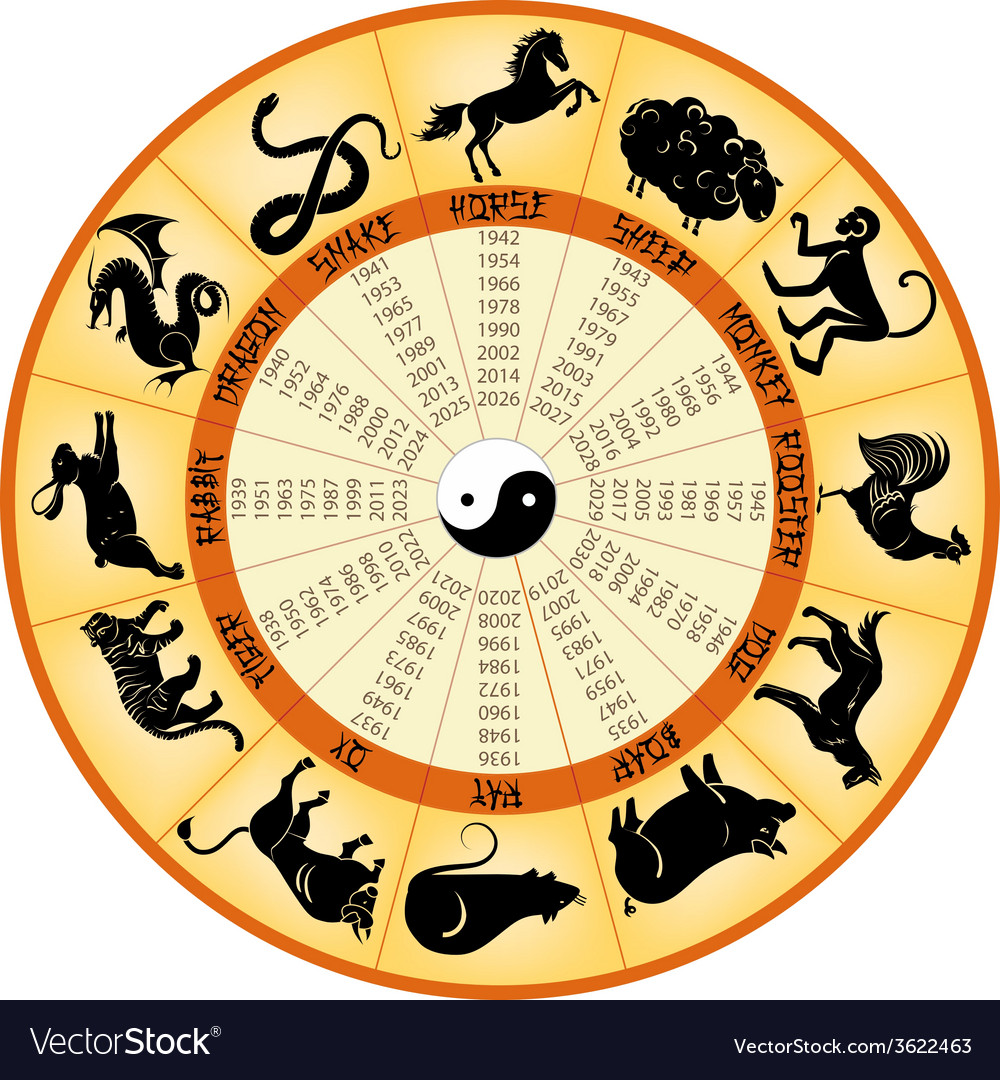 2024 Lunar Calendar Animal Goldi Lisbeth