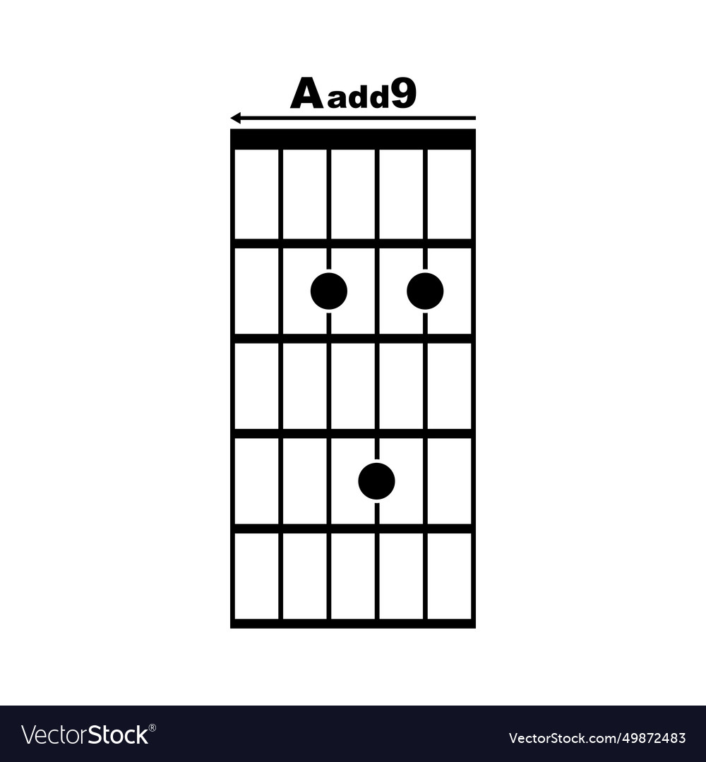 Aadd9 guitar chord icon Royalty Free Vector Image