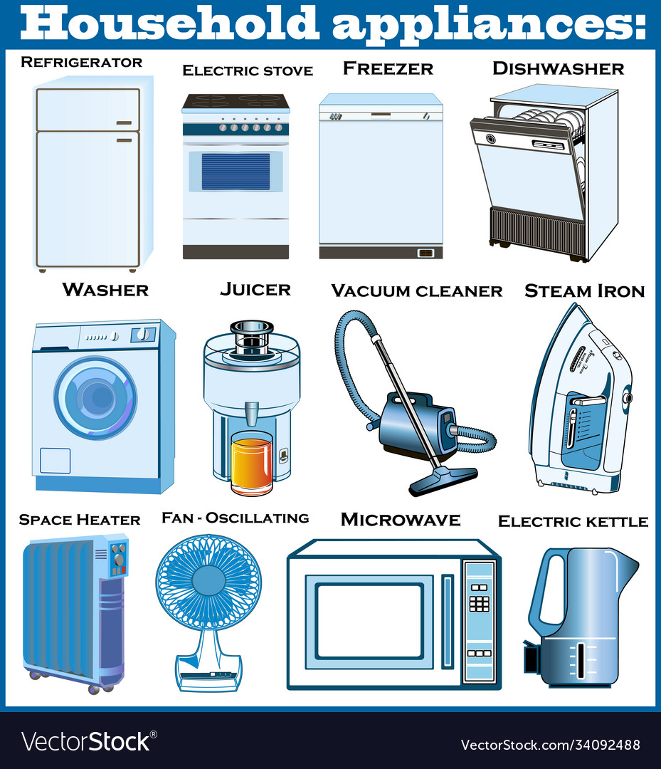 Set household appliances with refrigerator Vector Image