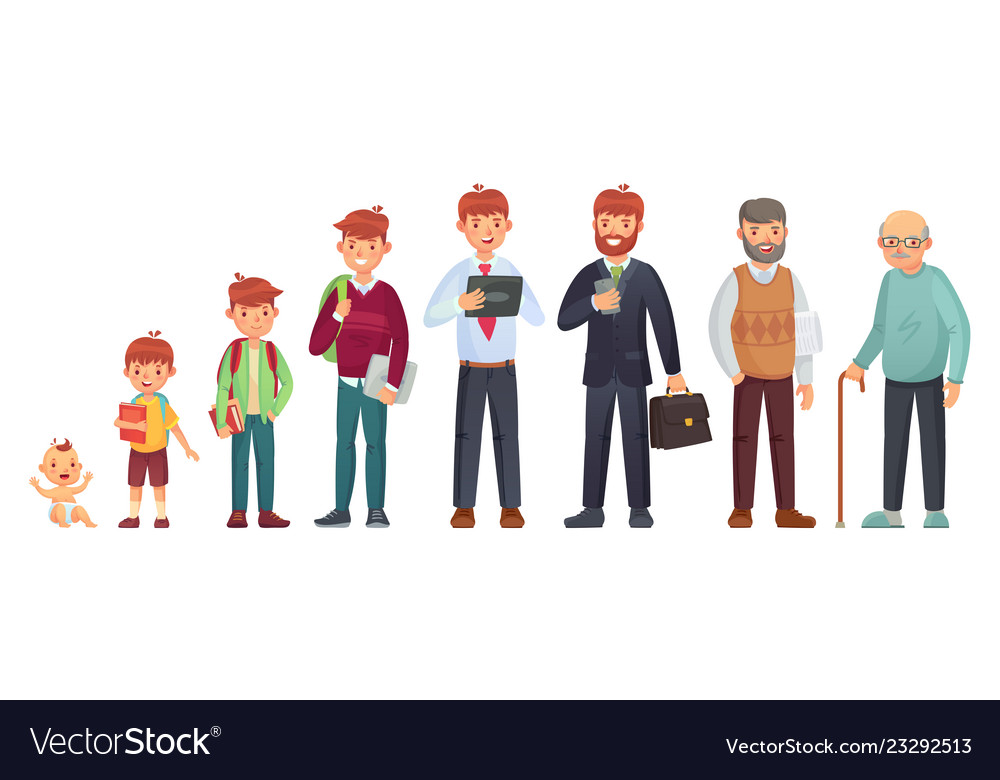 Male different age newborn baby teenage boy Vector Image