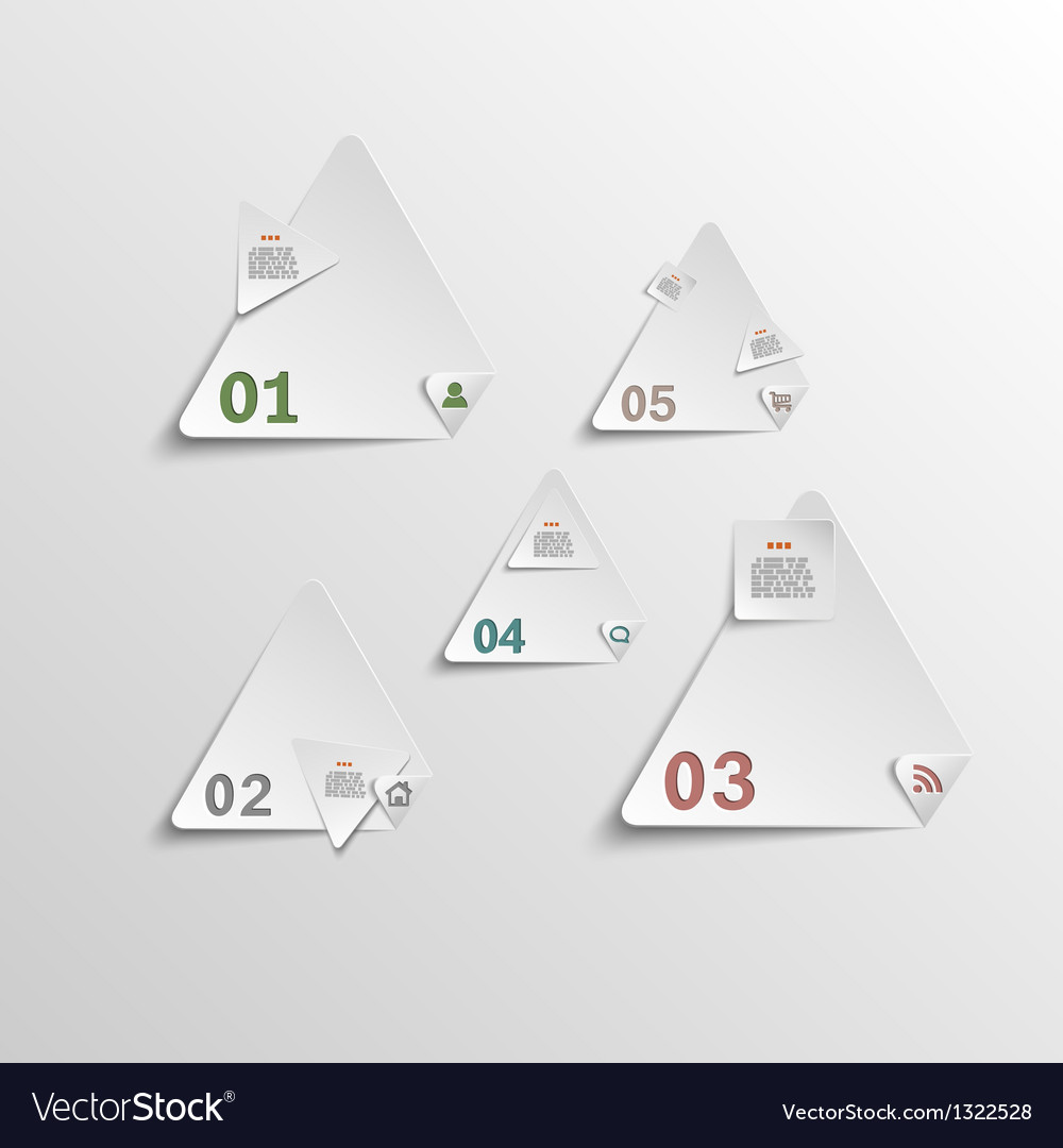 Abstract template for data presentation