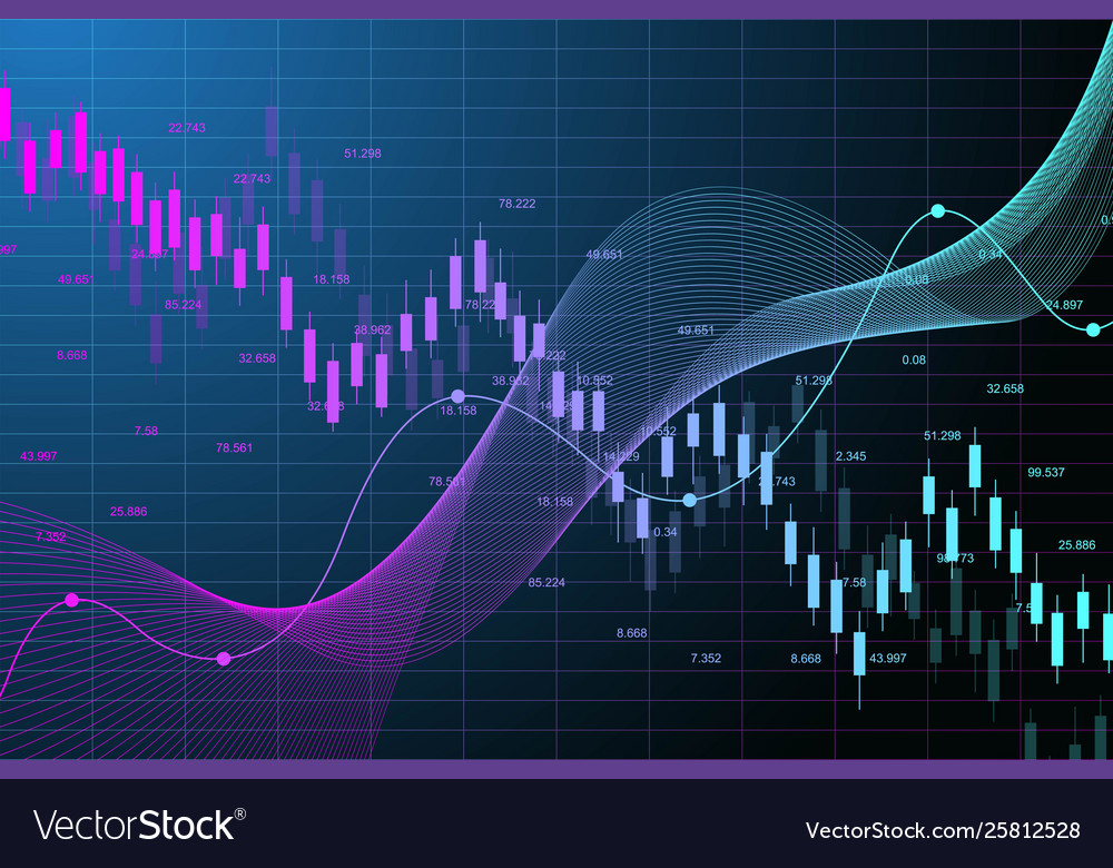  A blue and purple graph shows the prices of different stocks over time.