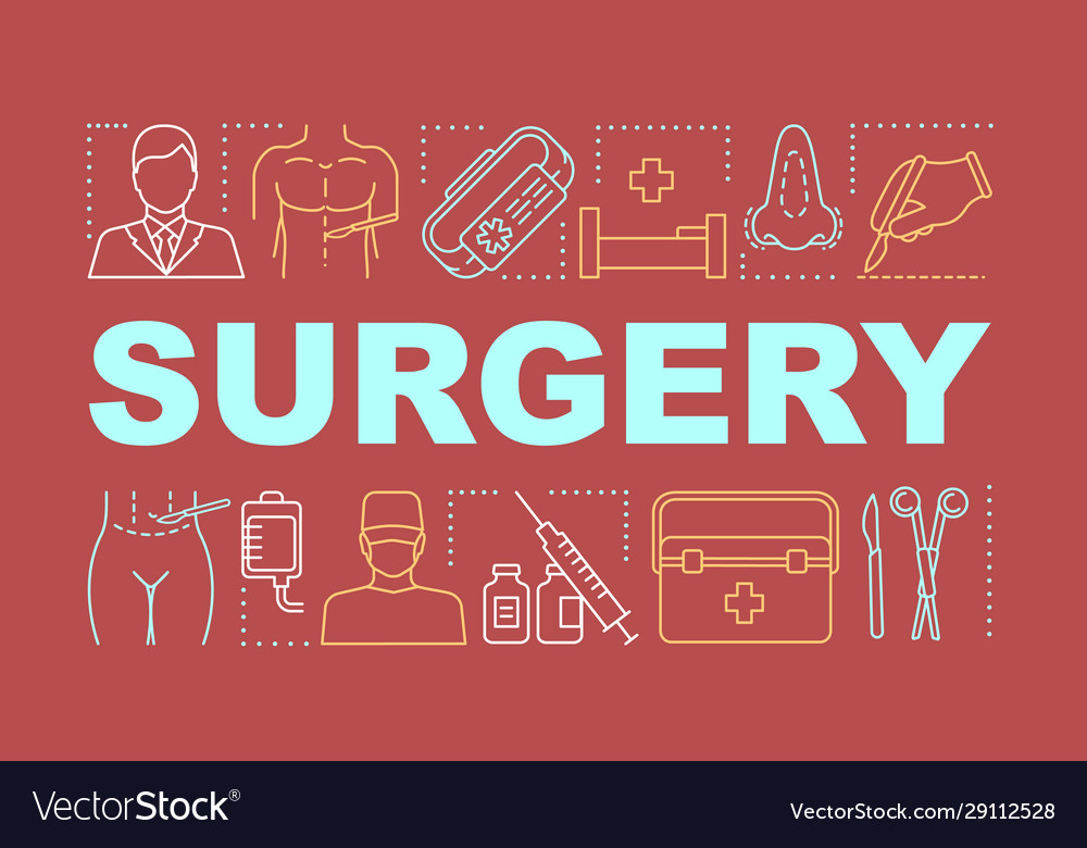 Surgery word concepts banner