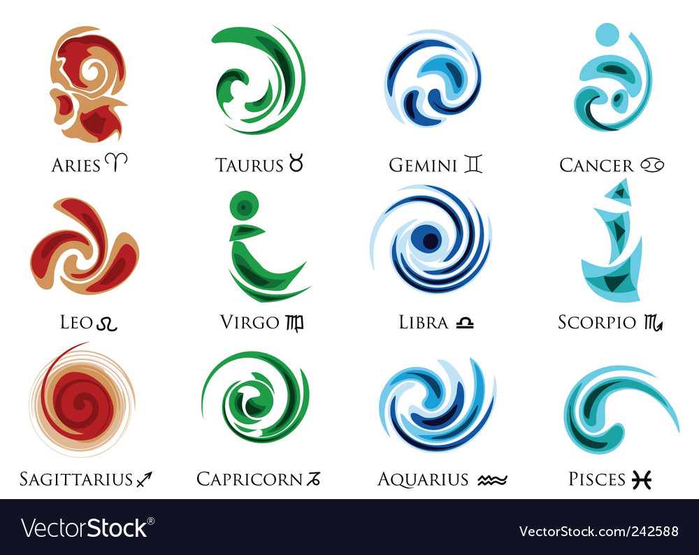 Zodiac sign written by a pen astrological symbols Vector Image