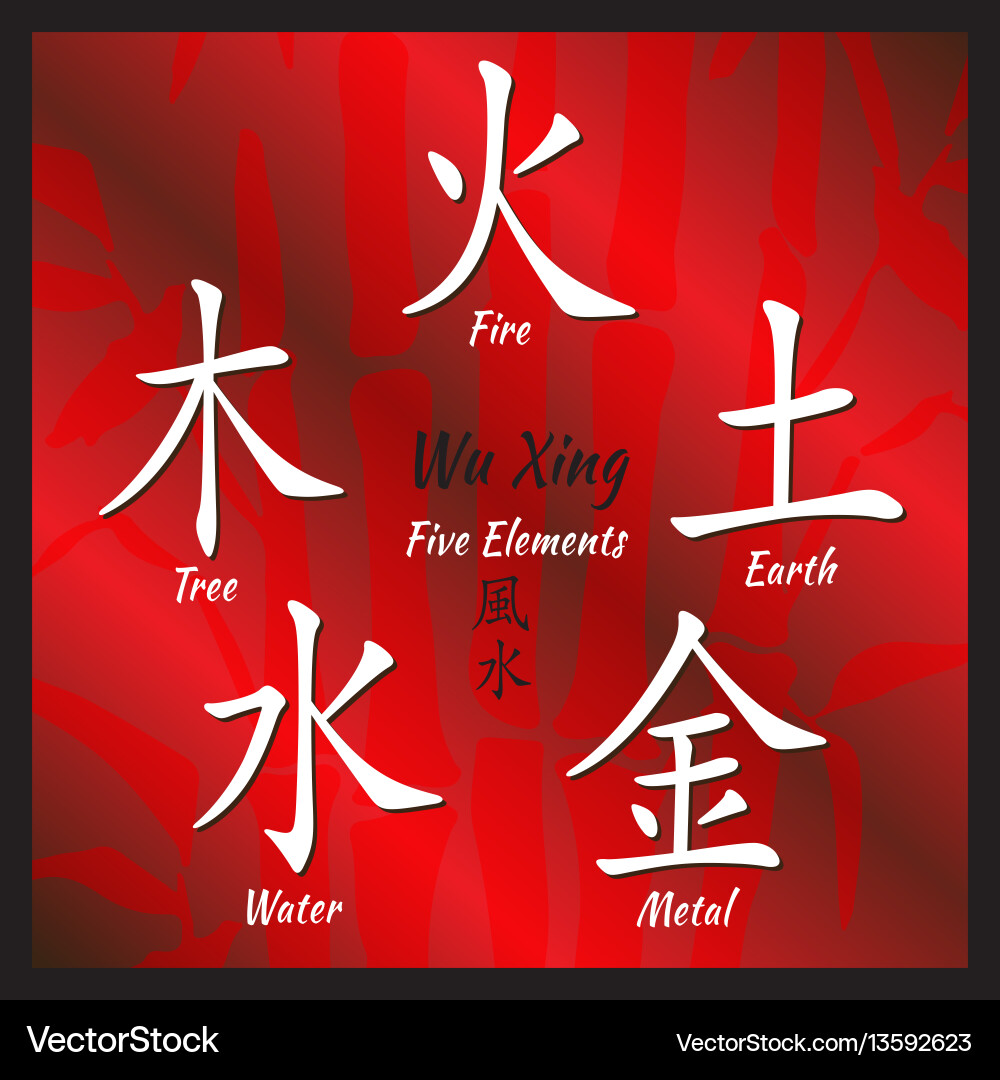 Five feng shui elements set Royalty Free Vector Image