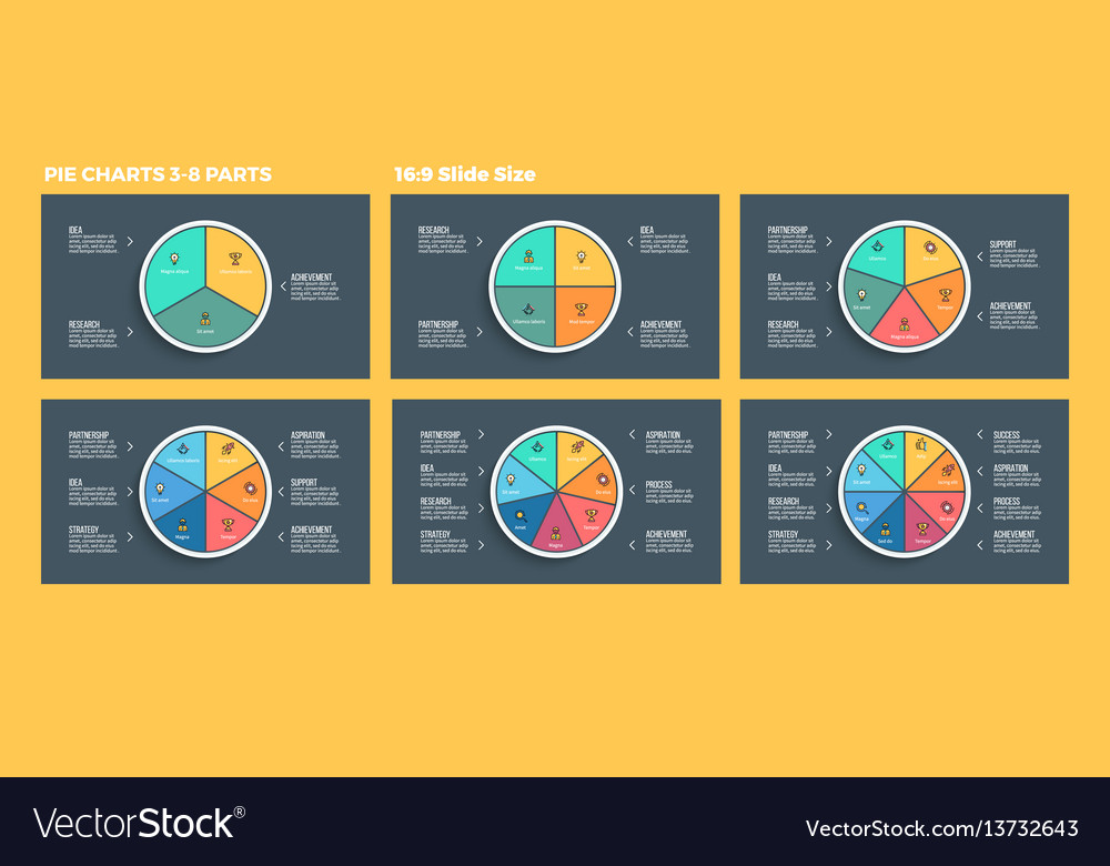 4 5 Pie Chart