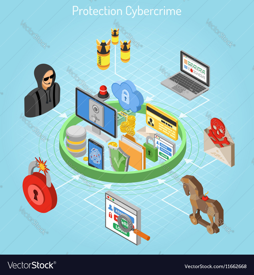 Cyber crime protection isometric concept Vector Image