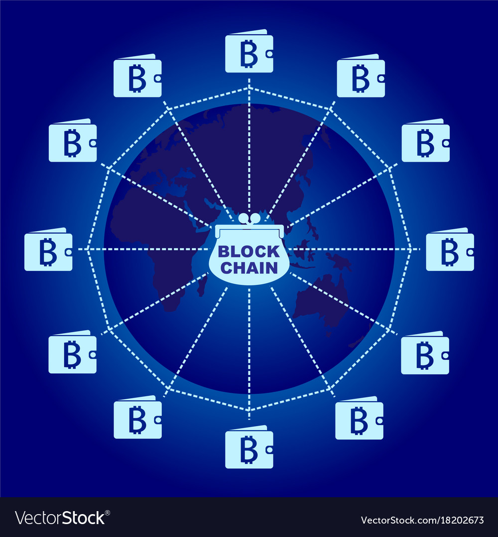 Business block chain