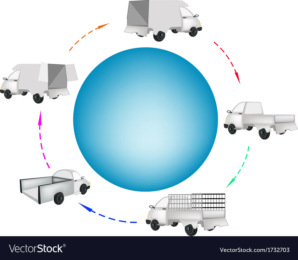 Types Of Vans >> Different Types Of Pickup Trucks And Vans Types Of Vans >> Different Types Of Pickup Trucks And Vans