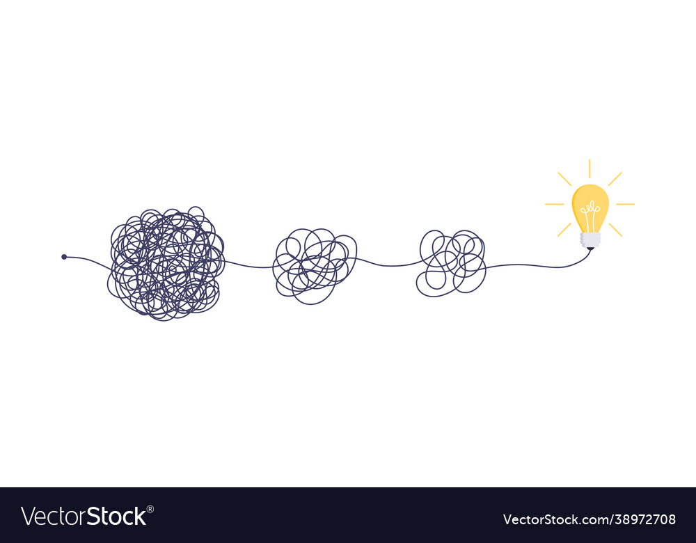 Complex easy simple way from start to idea chaos Vector Image