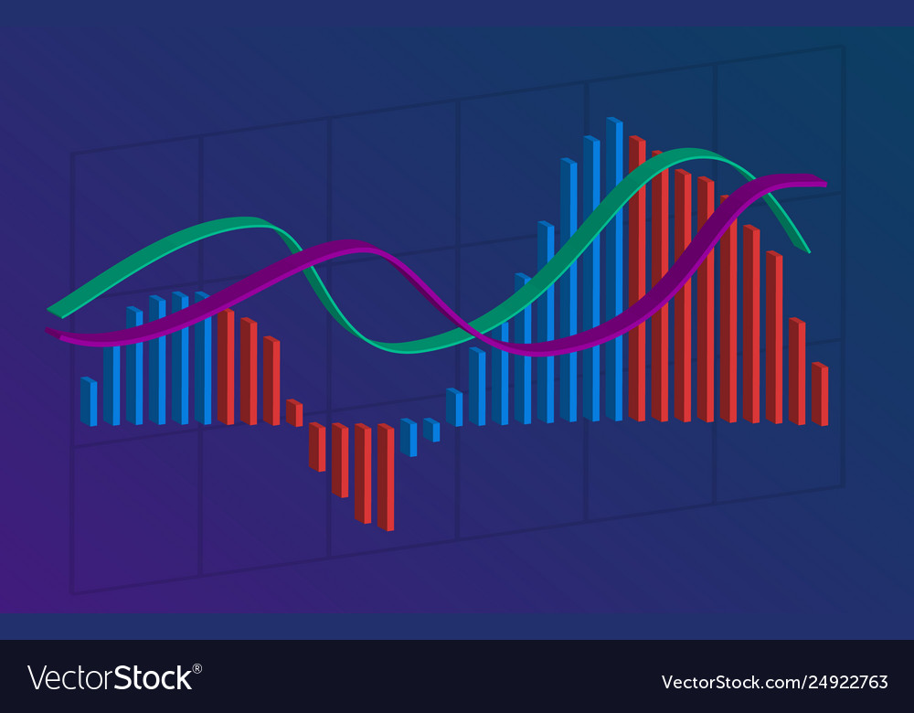 Cryptocurrency Stock Chart