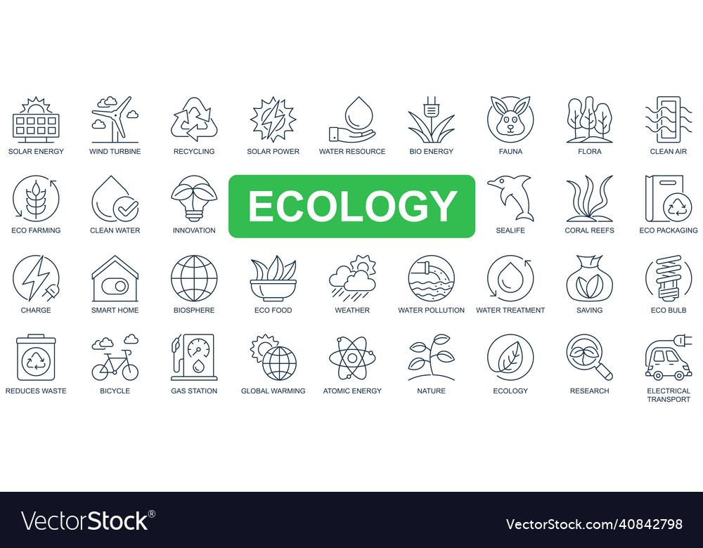 Ecology concept simple line icons set pack Vector Image