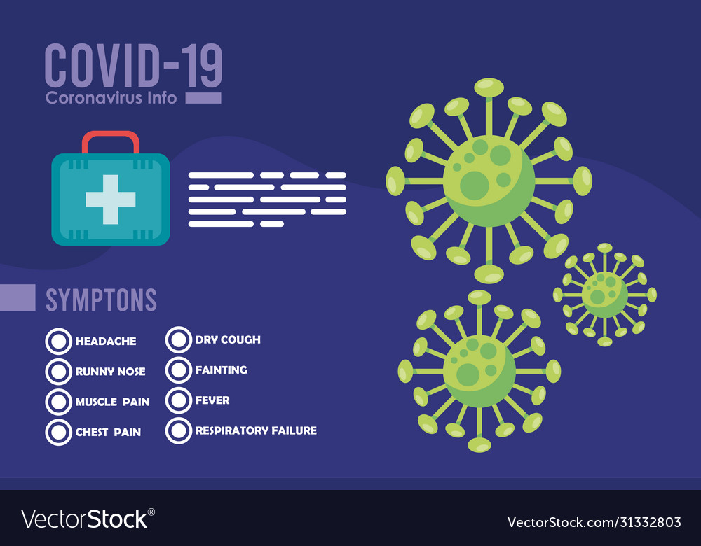 Corona virus infographic with particles icons Vector Image