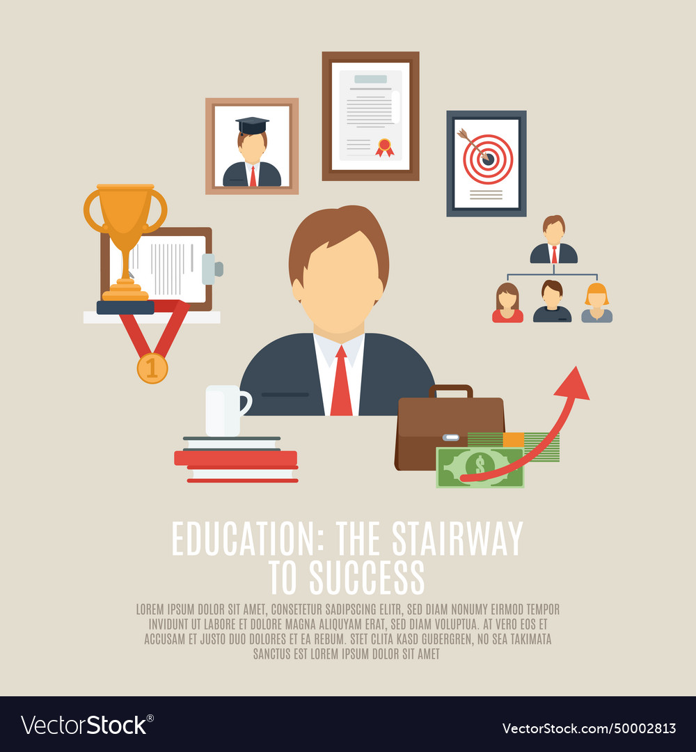 Career flat set Royalty Free Vector Image - VectorStock