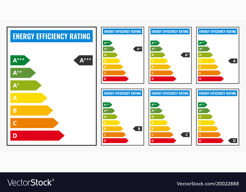 Energy Efficiency Rating Royalty Free Vector Image