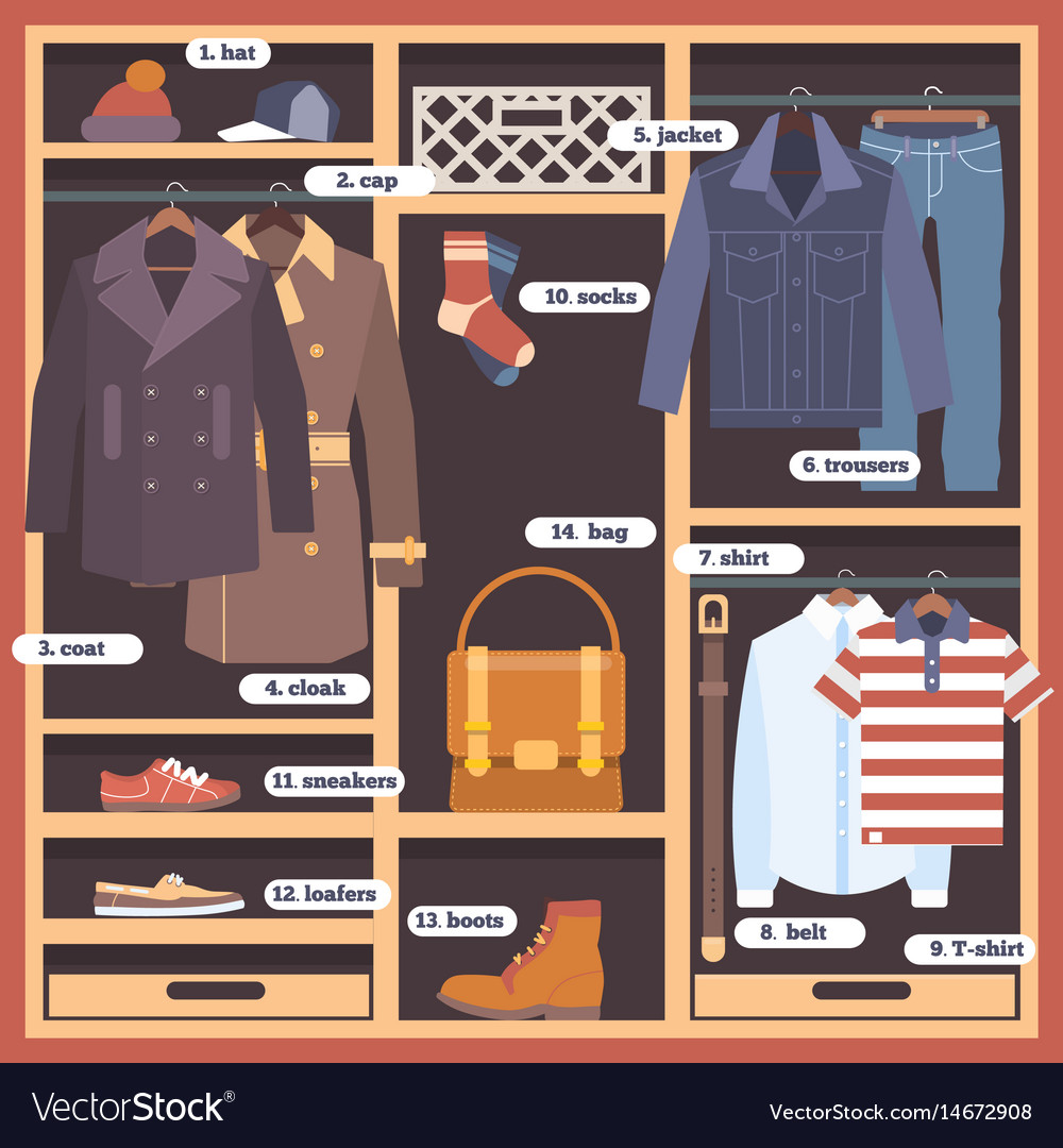 Wardrobe Room Full Of Mans Cloths Flat Style Vector Image