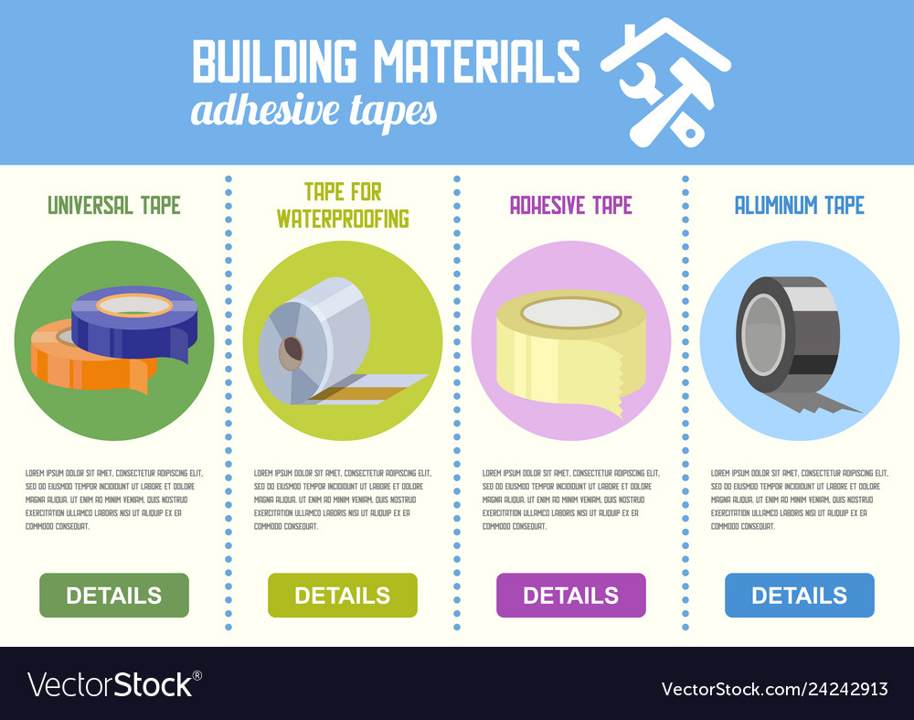 Construction Materials Shop Flat Web Banner Vector Image